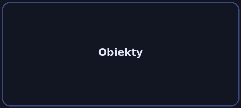 Obiekty